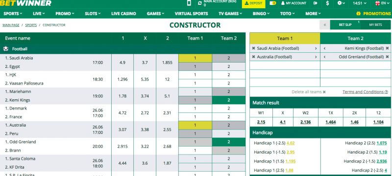 Exploring the Betwinner Betting World Your Guide to Winning More